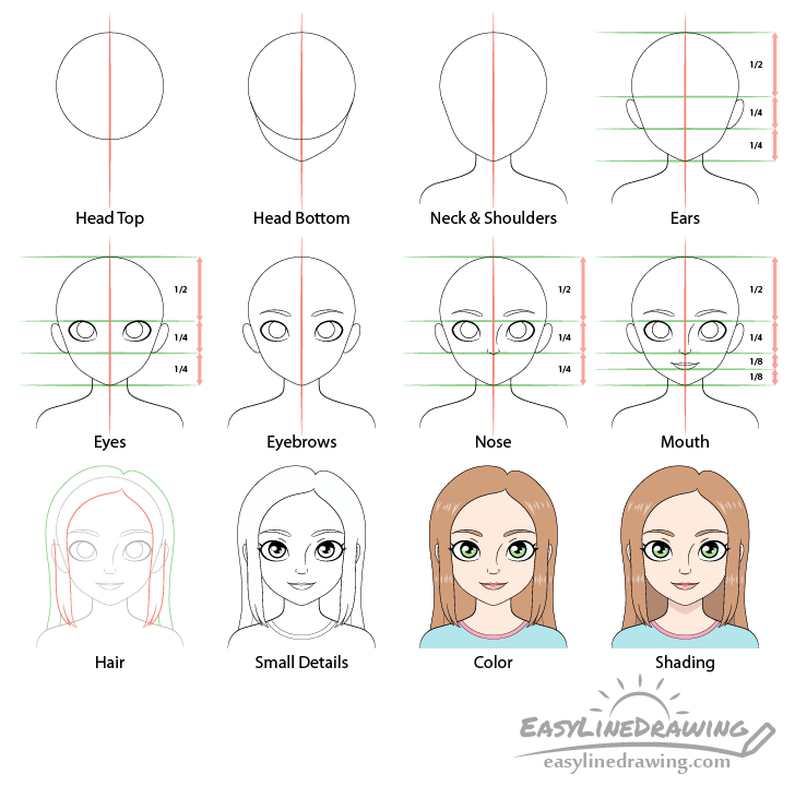 How to draw a girl, Easy Step by Step Beginner Tutorial