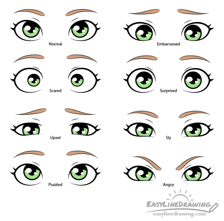 Eye expressions drawing
