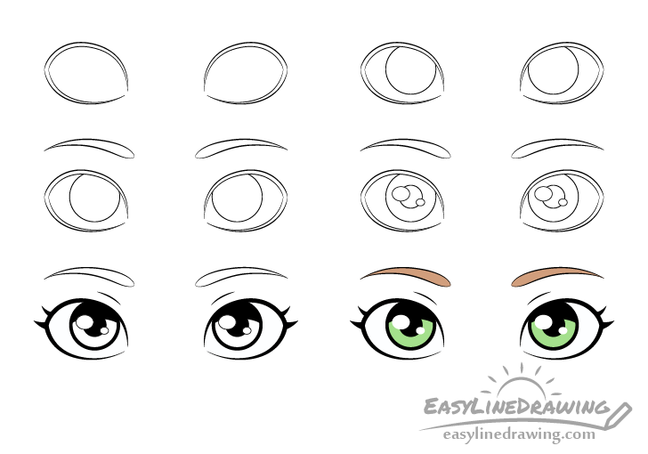 Eyes drawing step by step