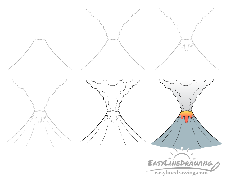 How to Draw a Volcanic Eruption on Your Fantasy Maps  Map Effects